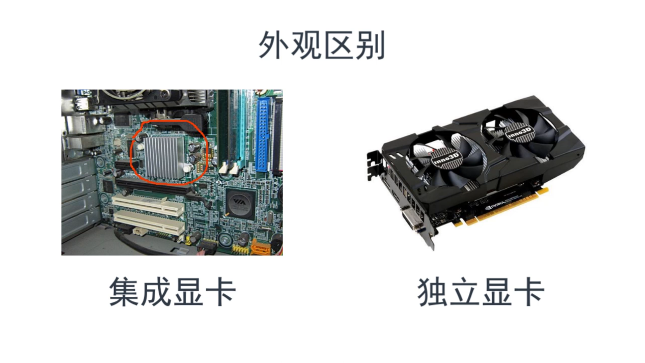 獨顯和集成顯卡怎么分別