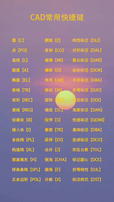 CAD快捷命令匯總
