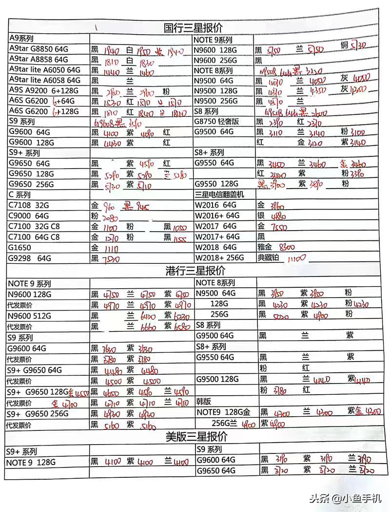 11月15日蘋果華為參考價，華為mate20批發價為3770