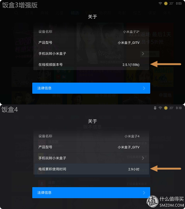 反常規的產品迭代！小米盒子4與小米盒子3增強版對比評測