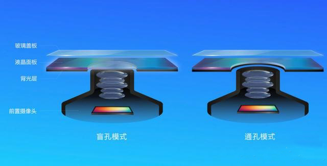 榮耀V20評測：4800萬超清攝影+麒麟980，實際體驗到底如何！