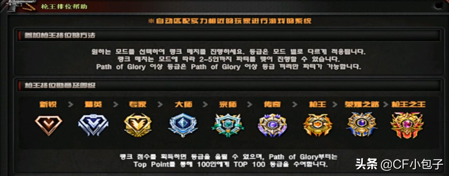 CF排位新增段位榮耀之路，槍王段淪為魚塘局？