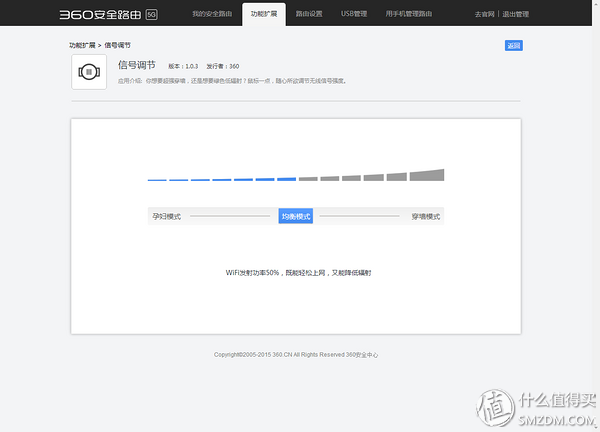 大學汪的第一個智能路由器360 p2開箱