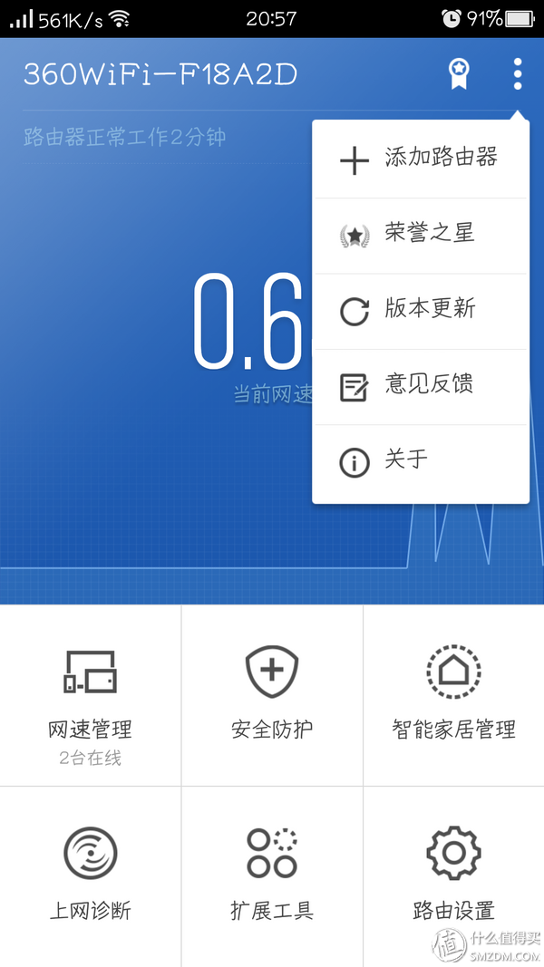 大學汪的第一個智能路由器360 p2開箱