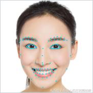 阿里云免費開放人臉識別 SDK,創業者的喜訊