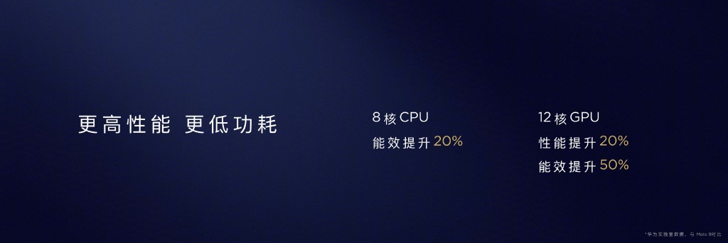 國行華為Mate10全系發布，價格最低3899元起，網友狂呼業界良心！