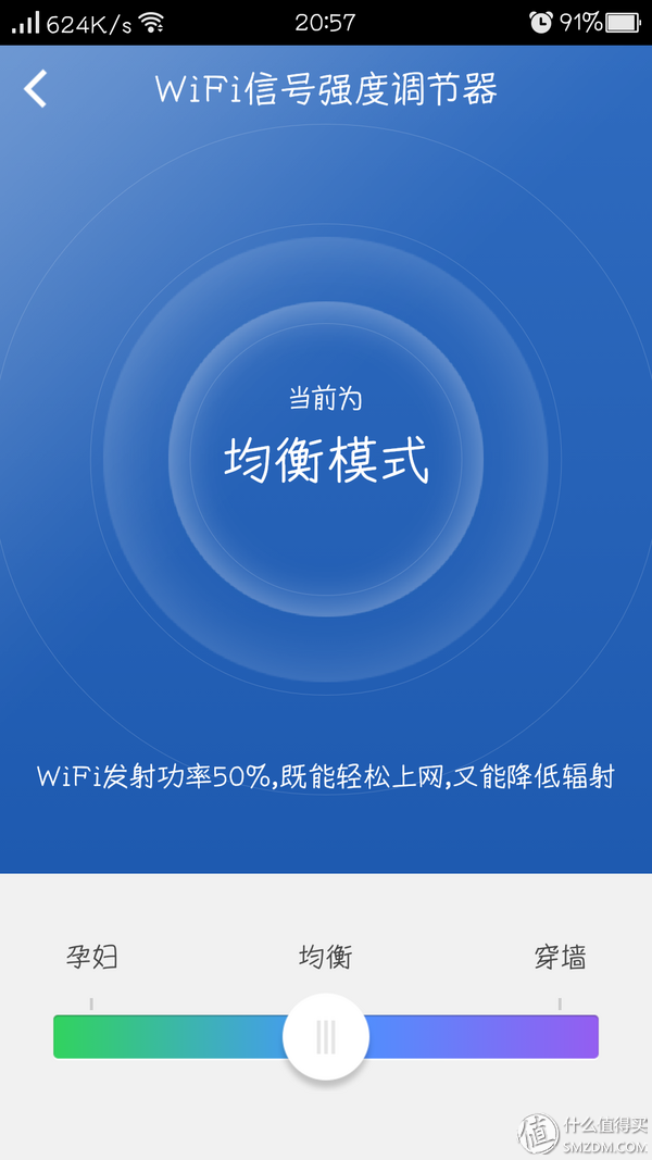 大學汪的第一個智能路由器360 p2開箱