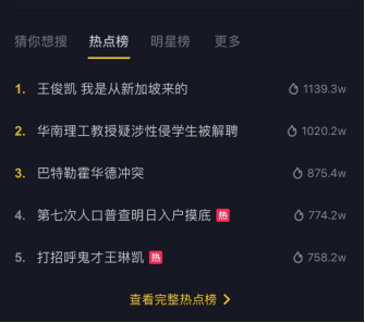 抖音推廣|一看就會的抖音短視頻運營方案