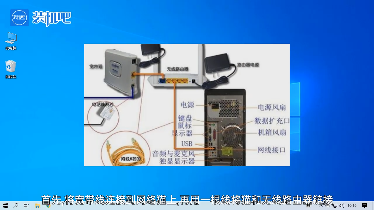 路由器怎么安裝圖文教程