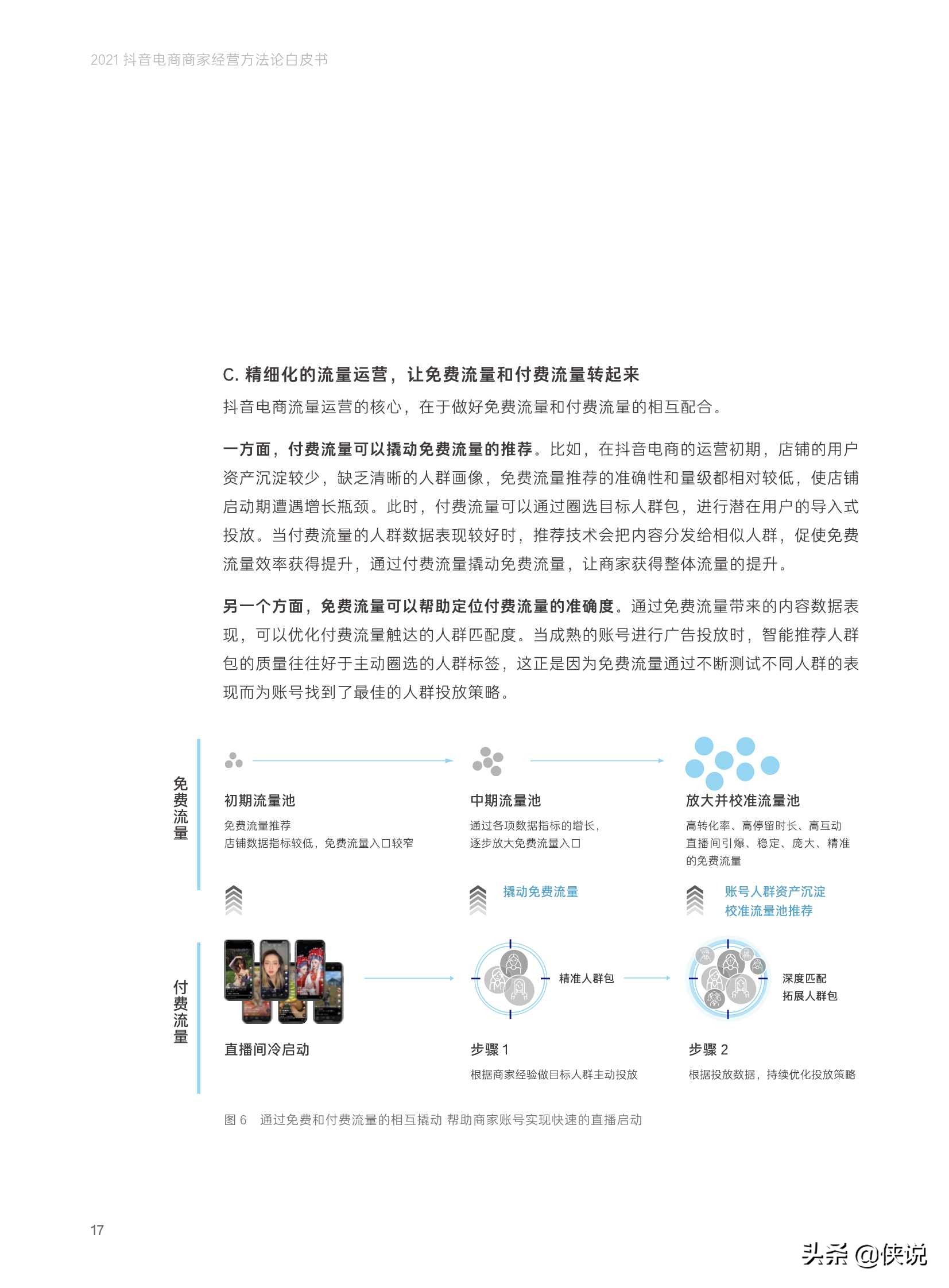 抖音電商商家經營方法論白皮書(抖音電商x貝恩)
