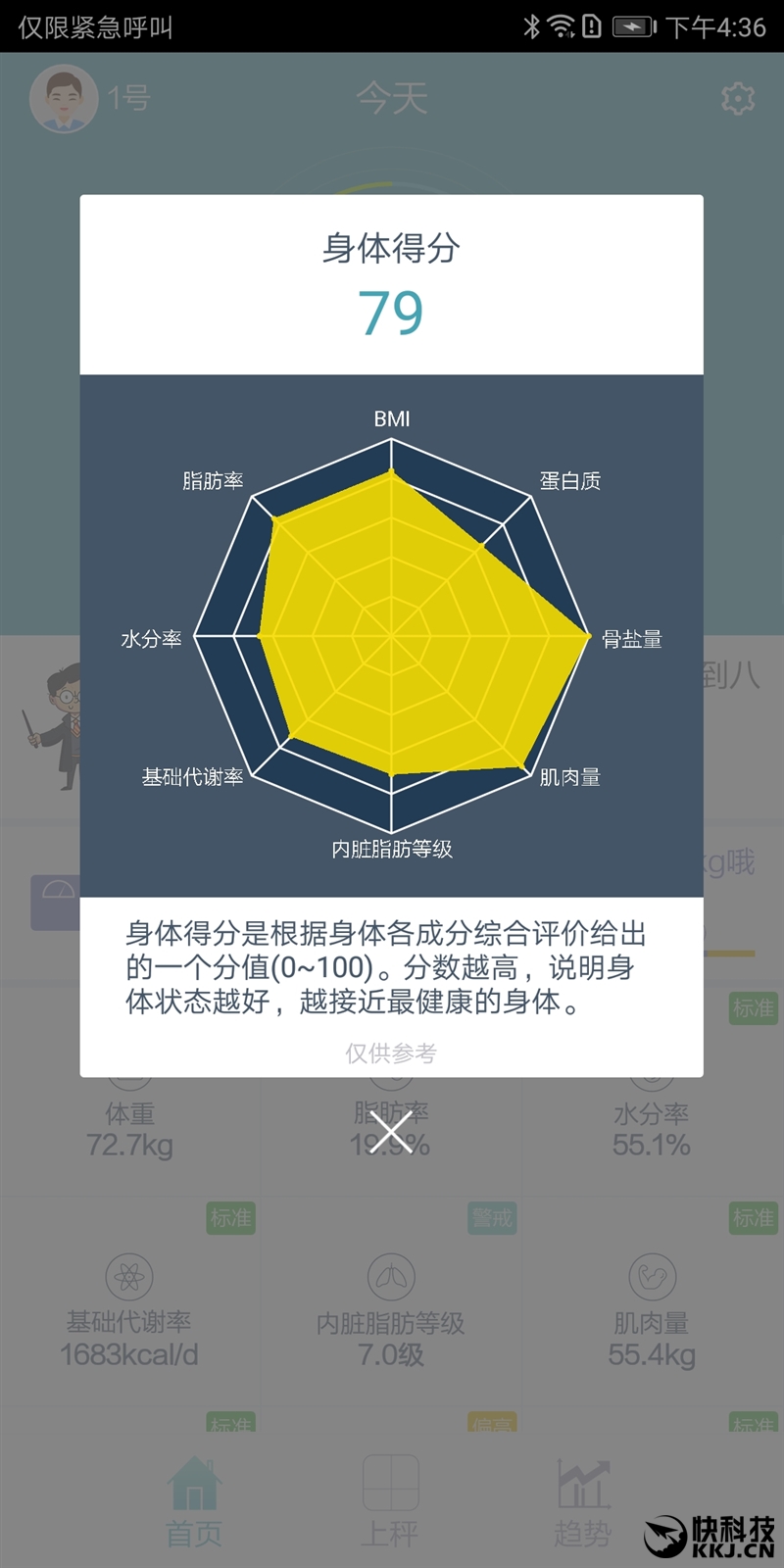喝杯水也能測出來 華為智能體脂秤評測