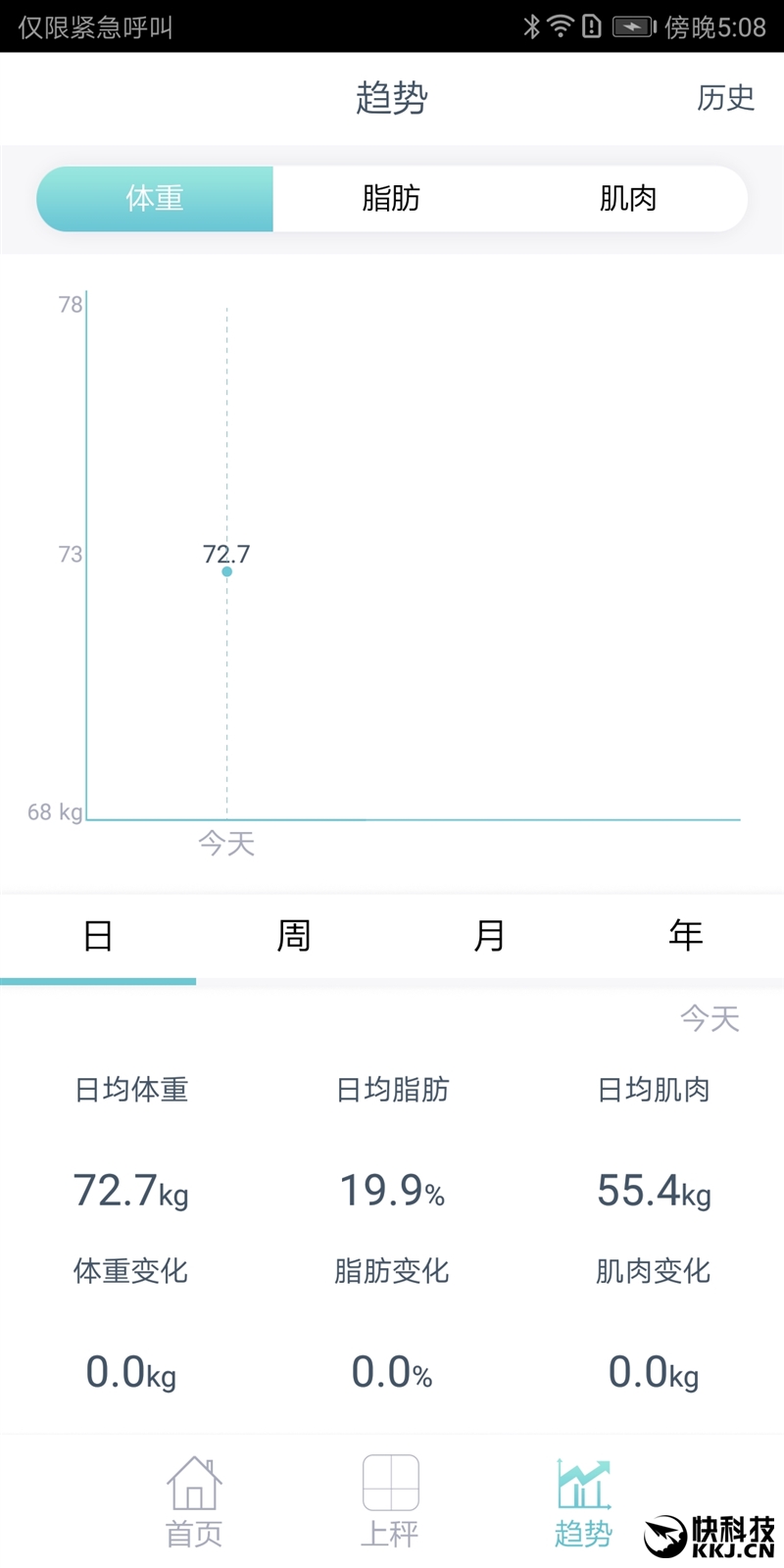 喝杯水也能測出來 華為智能體脂秤評測