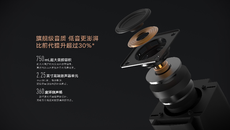 華為AI音箱2和小米音箱Pro全面PK，選誰一目了然