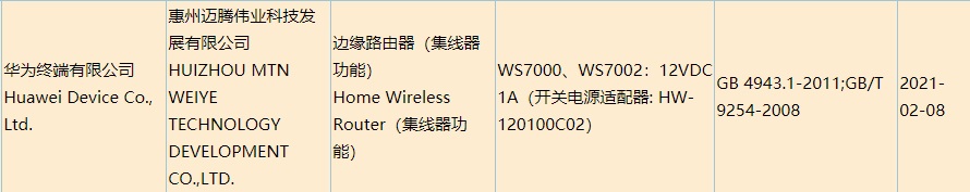 華為多款路由器新品曝光：含電力貓，電源功率 91W