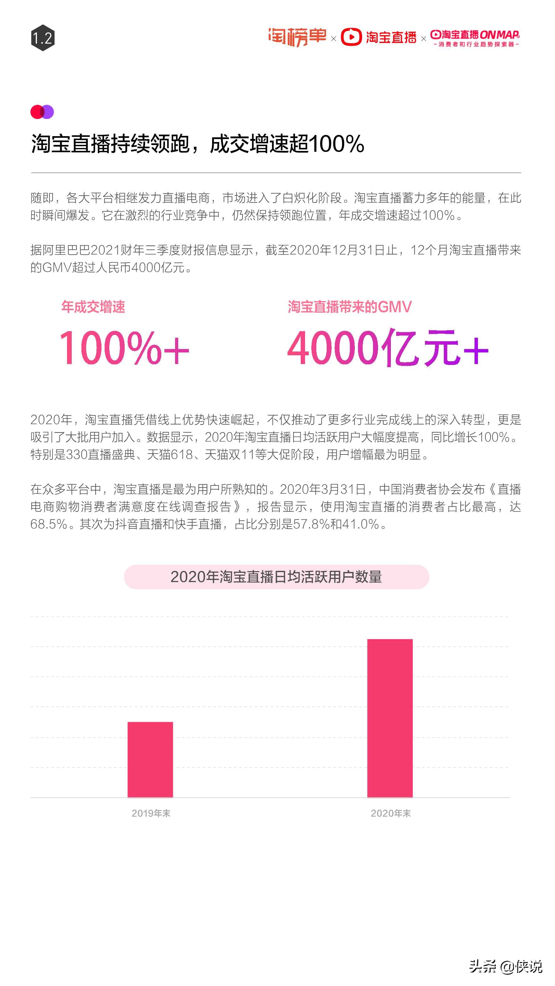 淘寶直播2021年度報告，這些品類在直播間里大爆發
