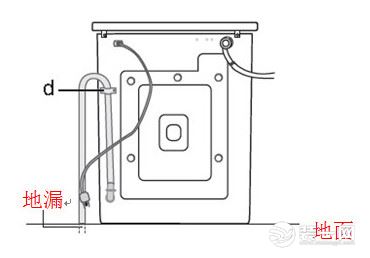 洗衣機上排水和下排水區別 上排水改下排水安裝攻略