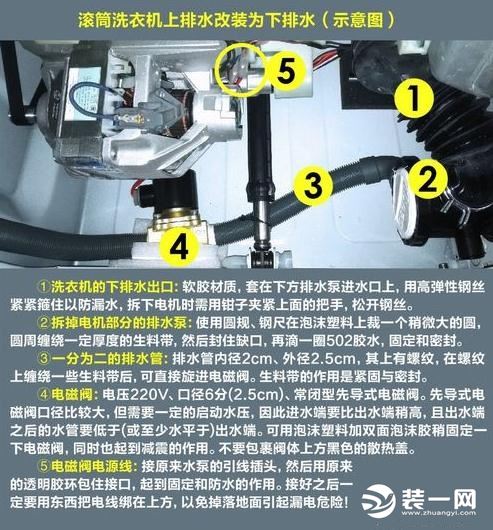洗衣機上排水和下排水區別 上排水改下排水安裝攻略