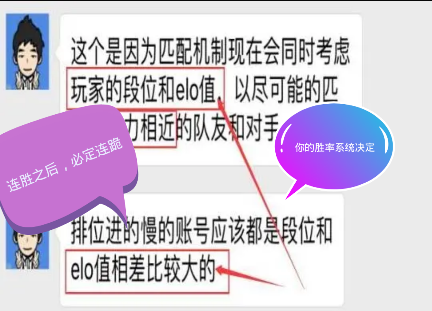 王者榮耀:一直打架沒前途，利用戰術運營，方為取勝之道！