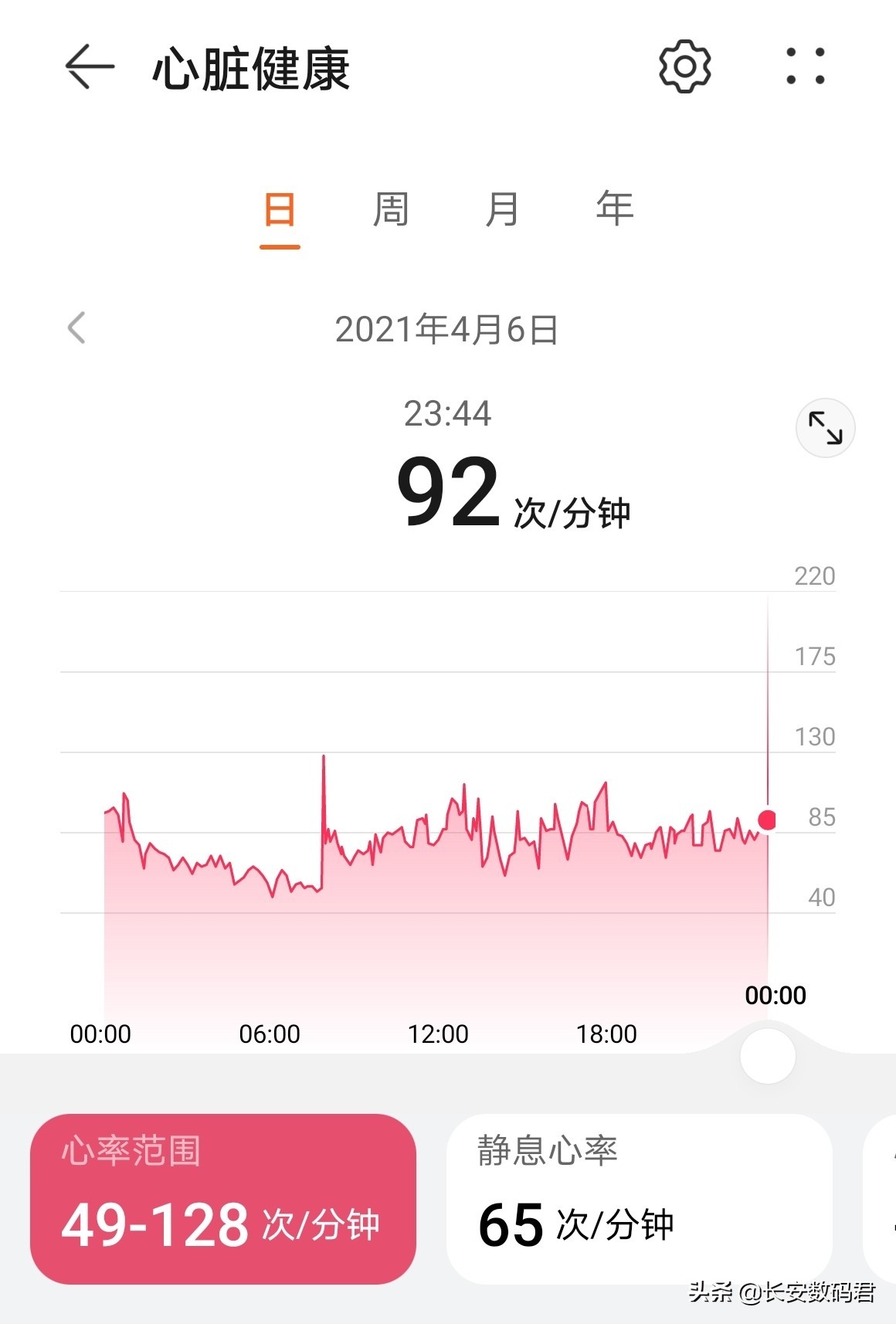 華為手環6評測:可能是華為史上最強的手環