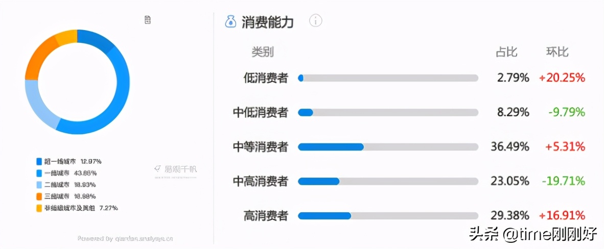 教你在小紅書賺到第一個1000元：做到這6步，錢不請自來