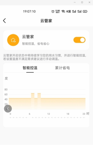 美的F6030-S4K電熱水器體驗