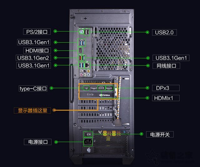 開機之后顯示器黑屏無信號輸入，但電腦主機一直在運行的解決方法