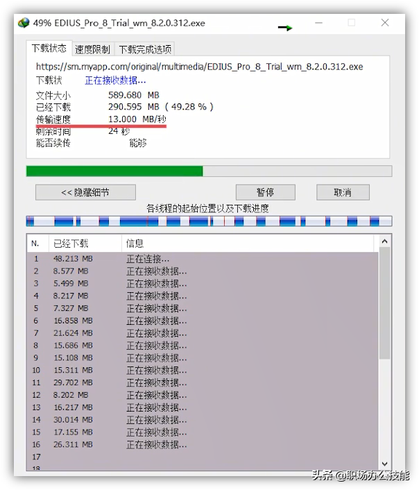 我對這6款優秀的電腦軟件，沒有任何抵抗力