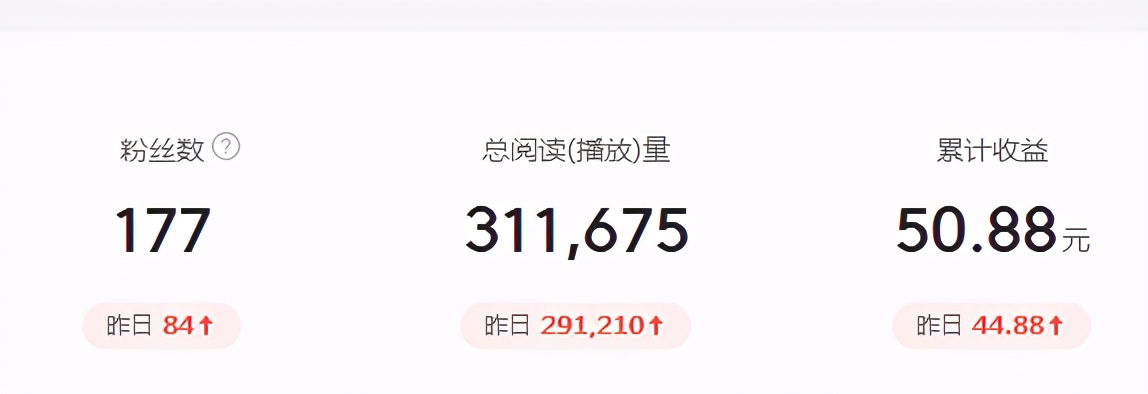 影視剪輯真的能掙錢？我用實際行動告訴你：不要再入坑了