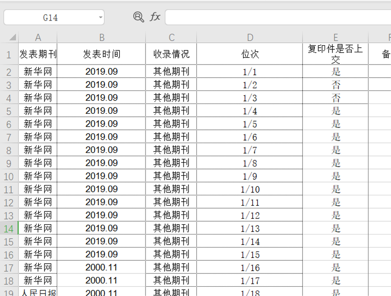 表格技巧—Excel中如何使單元格大小都統一