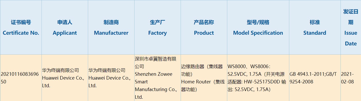 華為多款路由器新品曝光：含電力貓，電源功率 91W