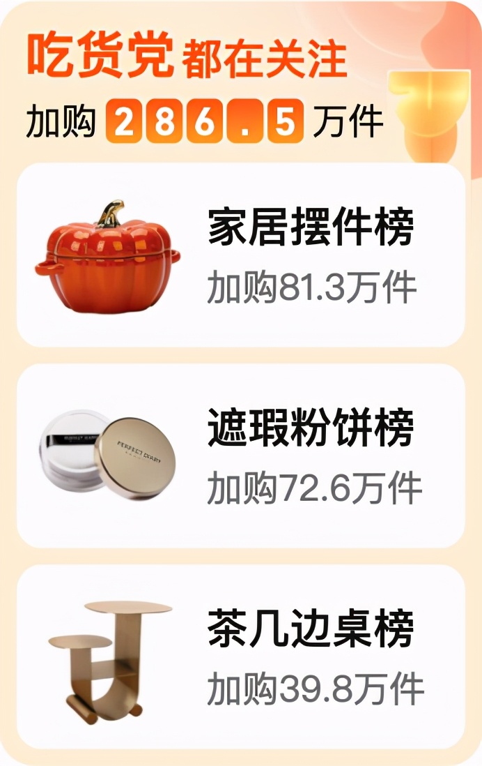 618大混戰，貓狗抖快各自的“小心思”