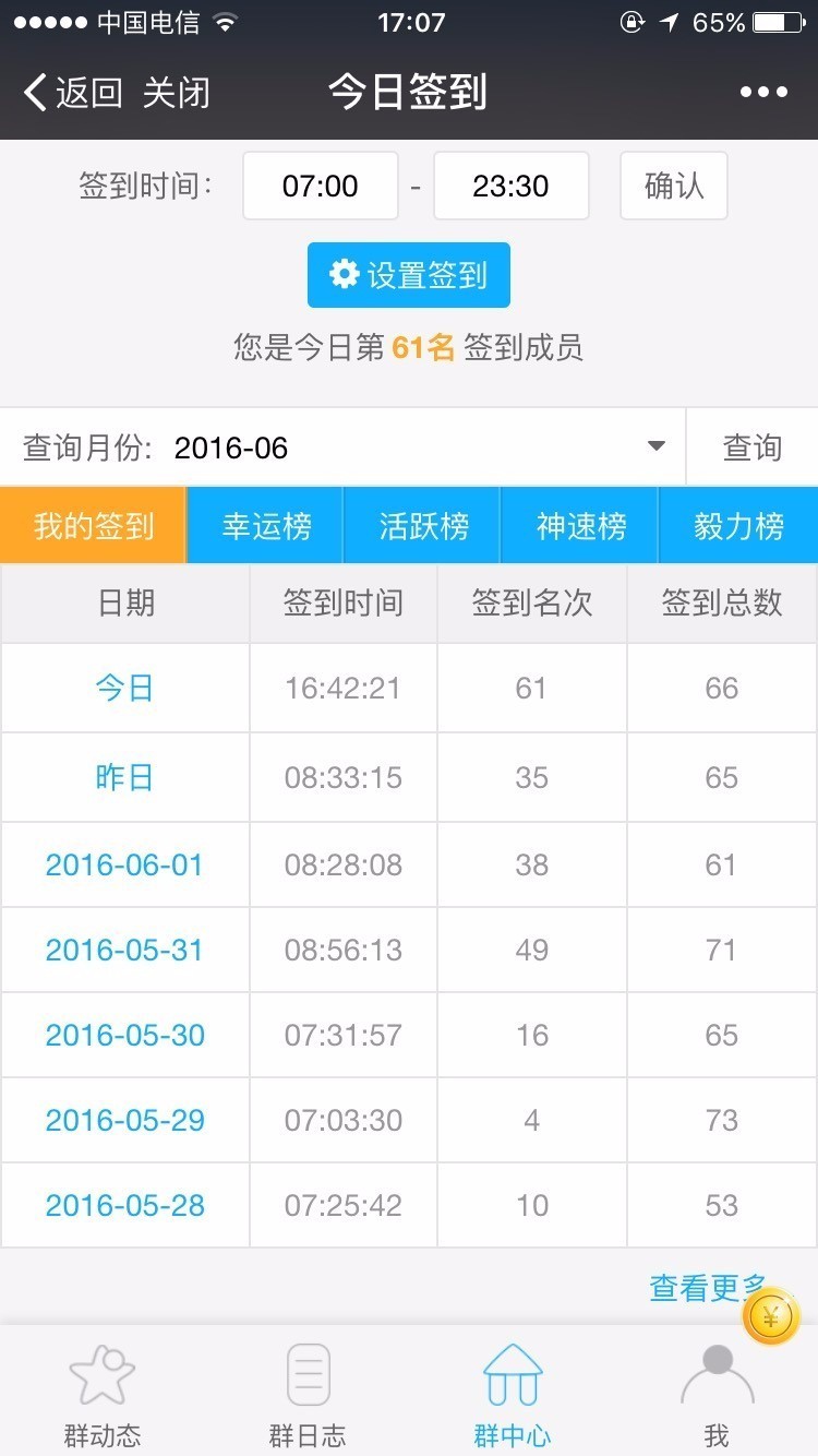 運營不可不知的6款數據分析工具，免費又實用！