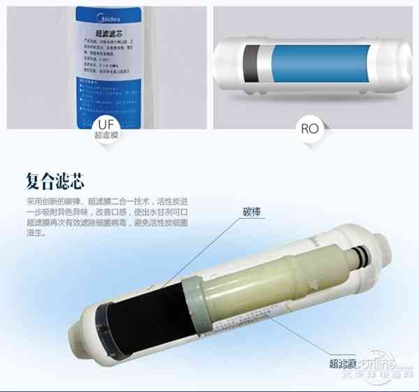 水質決定生活品質 五款高端凈水器推薦