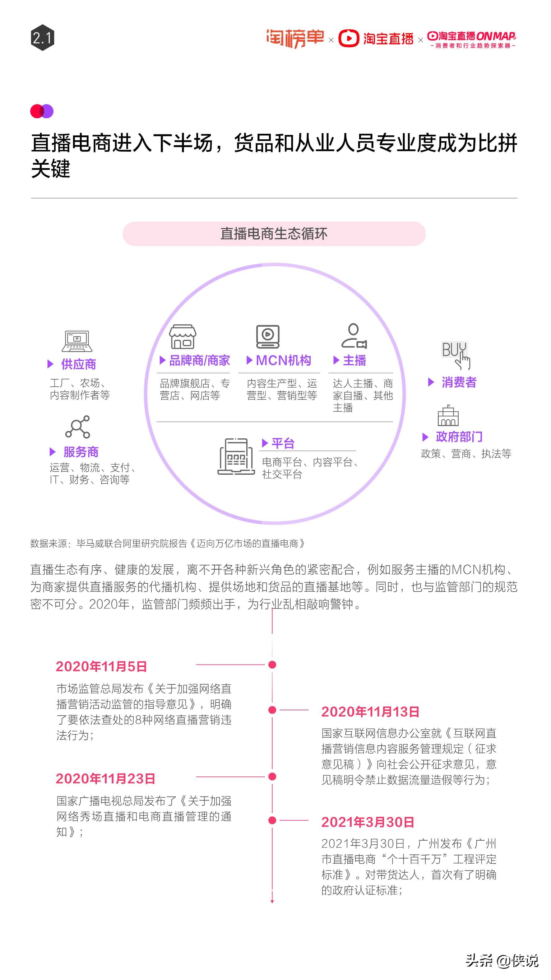 淘寶直播2021年度報告，這些品類在直播間里大爆發