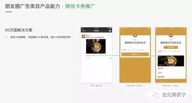 微信朋友圈廣告的形式、定向和一些投放案例