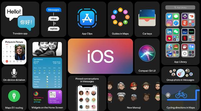 2分鐘告訴你：如何快速升級到iOS 14