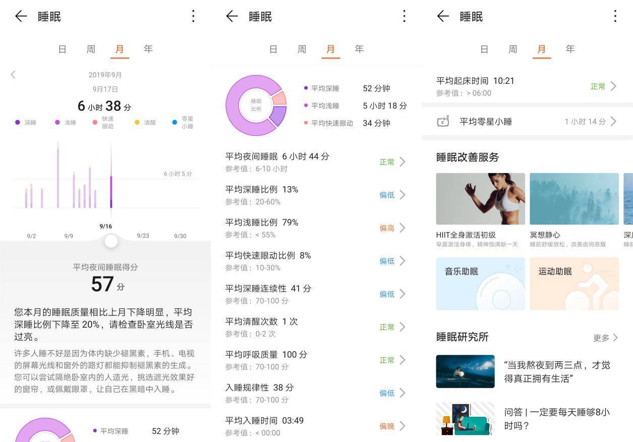 高性價比華為手環4e籃球精靈，你的專屬運動“教練”