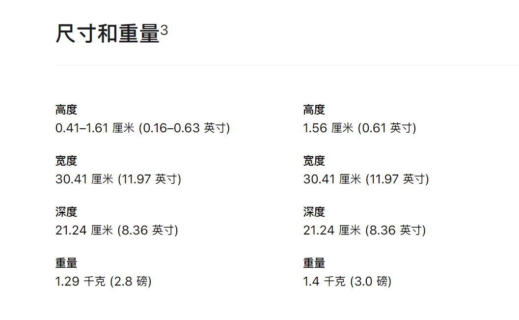 M1芯片真香，那么MacBook Air和Pro怎么選呢？