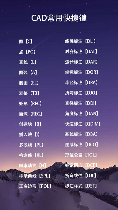 CAD快捷命令匯總