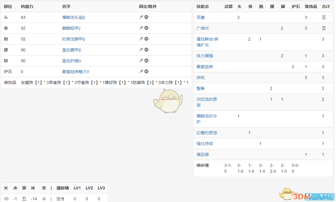 《怪物獵人：世界》5.0片手劍配裝攻略