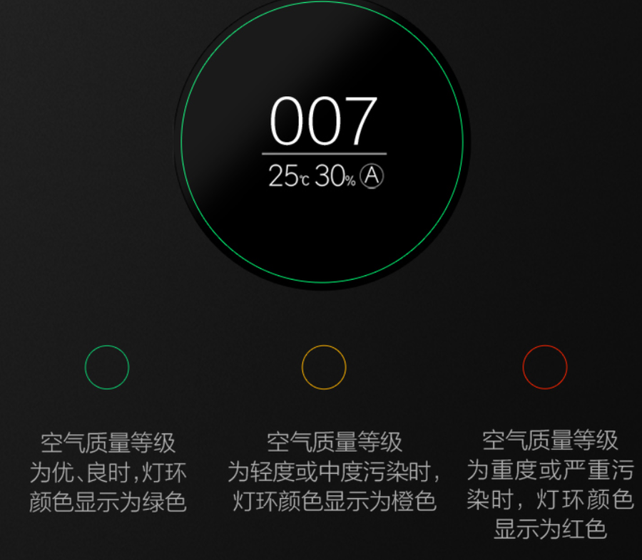 1499跌至1198！超強小米空氣凈化器Pro限時秒殺