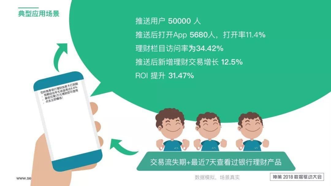 標簽體系應用及設計思路
