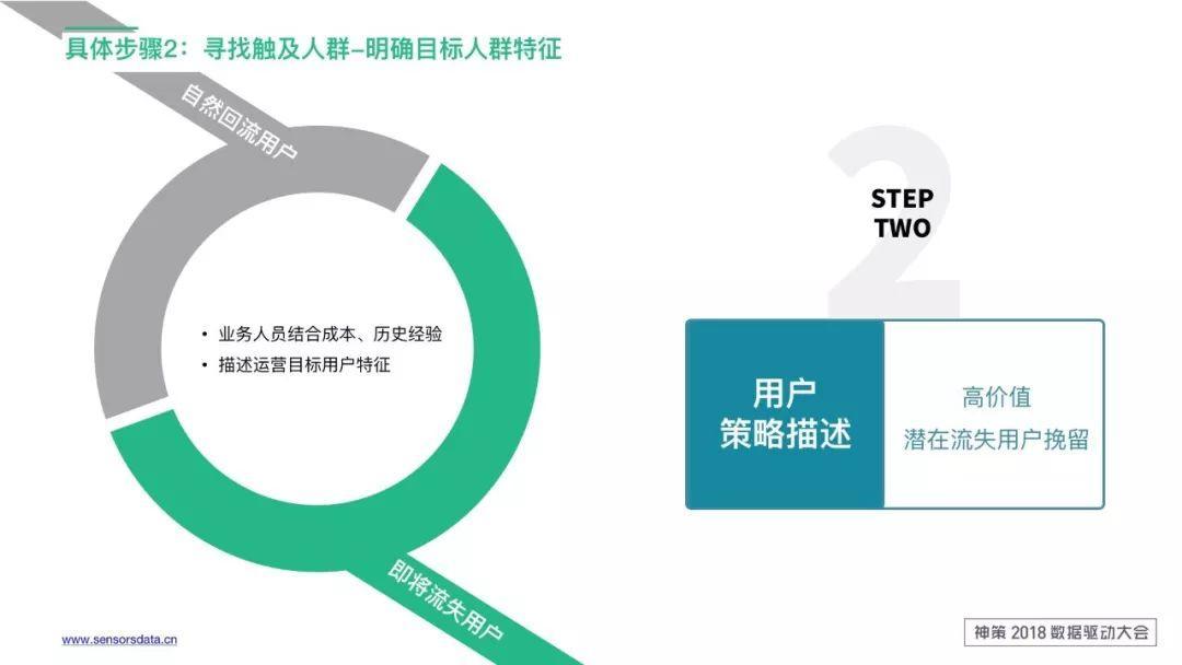 標簽體系應用及設計思路