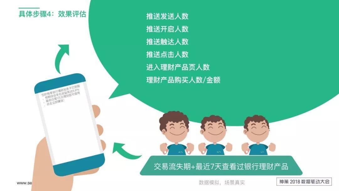 標簽體系應用及設計思路