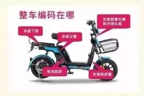 超方便！電動車掛牌，這些路口就能辦！只需3分鐘