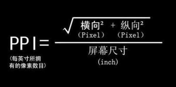 顯示器屏幕尺寸和分辨率之間有啥關系？