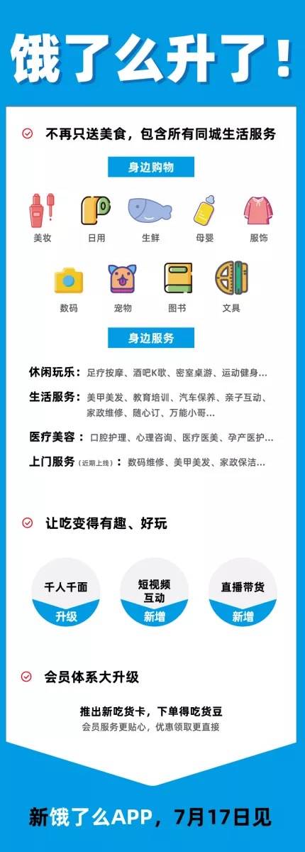 最前線｜餓了么大改版，從“送餐食”到“送萬物”