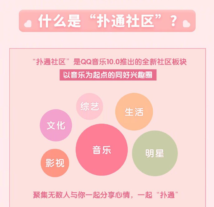 成于社交 困于版權：用戶超8億的網易云音樂為何仍遭群嘲？