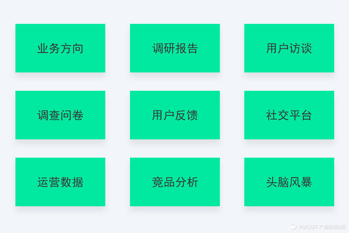 方法+模型工具，講透需求管理