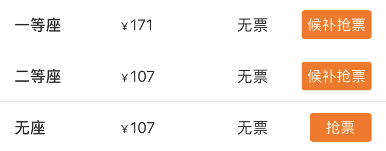 候補購票究竟啥意思？能提高搶票率嗎？看完全明白了
